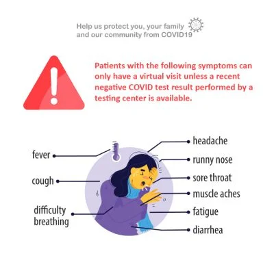 COVID-19 symptoms: fever, cough, difficulty breathing, headache, runny nose, sore throat, muscle aches, fatigue, diarrhea