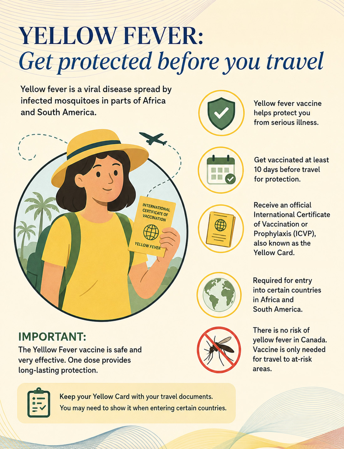 International Yellow Fever Vaccination Centre